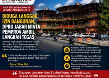 Restoran Asep Stroberi di Puncak Disorot, DPRD Jabar Ingatkan Kepatuhan Izin Bangunan