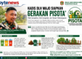 Kadis DLH Wajo Siapkan Gerakan PISOTA’, Ajak Warga Pilah dan Olah Sampah hingga Tanami Pekarangan