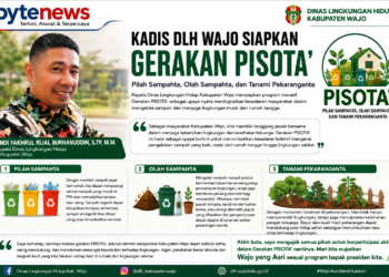 Kadis DLH Wajo Siapkan Gerakan PISOTA’, Ajak Warga Pilah dan Olah Sampah hingga Tanami Pekarangan