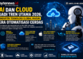 AI dan Cloud Jadi Tren Utama 2026, Industri Teknologi Global Masuk Era Otomatisasi Cerdas