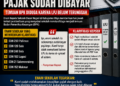6 Kepala Sekolah di Wajo Klarifikasi Temuan BPK, Pajak Sudah Dibayar Hanya LPJ Belum Upload