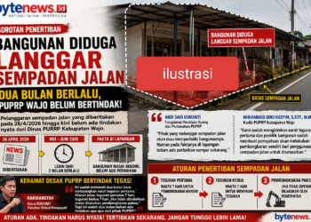 Bangunan Belum Dibongkar, PUPRP Wajo Didesak Hentikan Politik Teguran