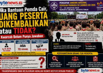 Jika Bantuan Pemda Cair, Uang Peserta Dikembalikan atau Tidak? Kwarcab Belum Punya Jawaban