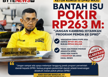 Ketua Komisi III DPRD Wajo Bantah Isu Pokir Rp263 M: Jangan Kambing Hitamkan Program Pemda ke DPRD