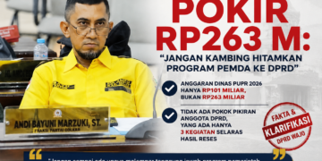 Ketua Komisi III DPRD Wajo Bantah Isu Pokir Rp263 M: Jangan Kambing Hitamkan Program Pemda ke DPRD