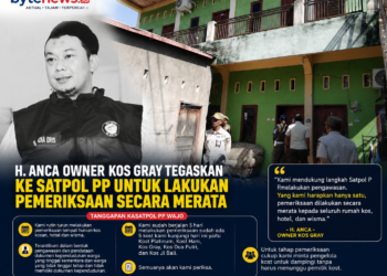 Owner Kos Gray Minta Satpol PP Berlaku Adil, Pemeriksaan Rumah Kos Harus Dilakukan Secara Merata