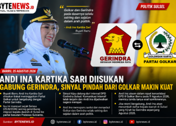 Politik Sulsel Memanas, Bupati Barru Andi Ina Kartika Sari Diisukan Hijrah ke Gerindra