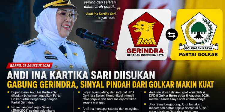 Politik Sulsel Memanas, Bupati Barru Andi Ina Kartika Sari Diisukan Hijrah ke Gerindra