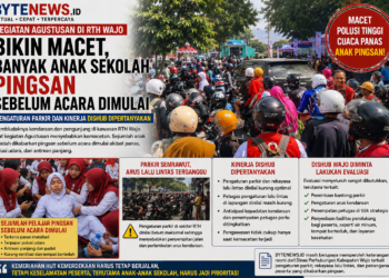 Kegiatan Agustusan di RTH Bikin Macet, Sejumlah Pelajar Dikabarkan Pingsan Sebelum Acara Dimulai