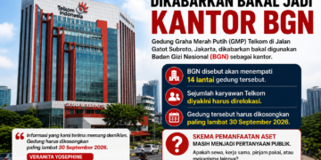 Graha Merah Putih Telkom Dikabarkan Bakal Jadi Kantor BGN, 14 Lantai Disebut Harus Dikosongkan